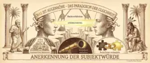 Illustration auf beige-farbenem Hintergrund mit schwarzen Konturen und Akzenten in Gold und Braun. Oben mittig ein geschwungenes Banner: ‚Was ist Augenhöhe – Das Paradoxon der Gleichheit'. Im Zentrum zwei menschliche Gesichter im Profil, einander zugewandt. Zwischen ihnen ein goldener Lichtstrahl mit der Aufschrift ‚Anerkennung'. Darüber ‚Machtverhältnisse' mit einem Flaschenzug. Darunter ‚Fremdheit' mit einer Schlucht und einem Seil über dem Abgrund. Unten drei runde Medaillons: Links ‚Asymmetrien benennen' mit einer Waage, Zahnrädern und einer Figur, die einen Vorhang aufzieht. Mittig ‚Fremdheit aushalten' mit einem goldenen Teleskop, das in einen dunklen Sternenhimmel blickt. Rechts ‚Bedürfnisse verhandeln' mit zwei ineinandergreifenden Puzzleteilen – eines dunkel, eines gold. Links eine griechische Gelehrtenfigur stehend, mit ausgestrecktem Arm. Dahinter eine korinthische Säule und eine Palme. Rechts eine indigene Figur mit Federschmuck, sitzend und nachdenkend. Dahinter eine korinthische Säule und eine Palme. Unten ein Banner: ‚Anerkennung der Subjektwürde'. Unten rechts: ‚Created by Nano-Banana.'